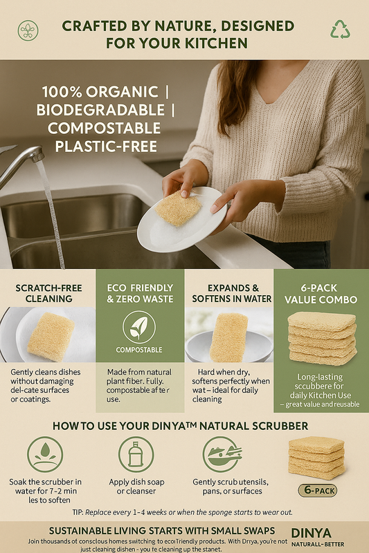 Loofah Dishwashing Pads